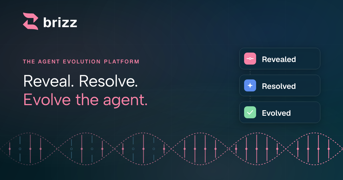 Product | Brizz, AI Agent Analytics Platform